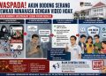 Waspada Akun Bodong, Pemkab Minahasa Tegaskan Video Viral Hoaks